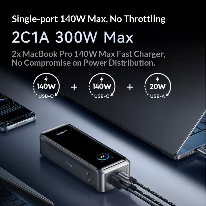 Anker A110A Prime Draagbare Po - Outdoor Power Adapter Usb C recensie en prijs